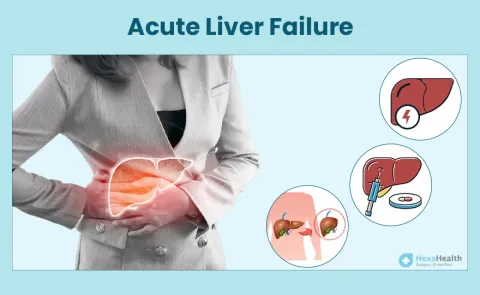 Acute Liver Failure: Symptoms, Causes, and Treatment